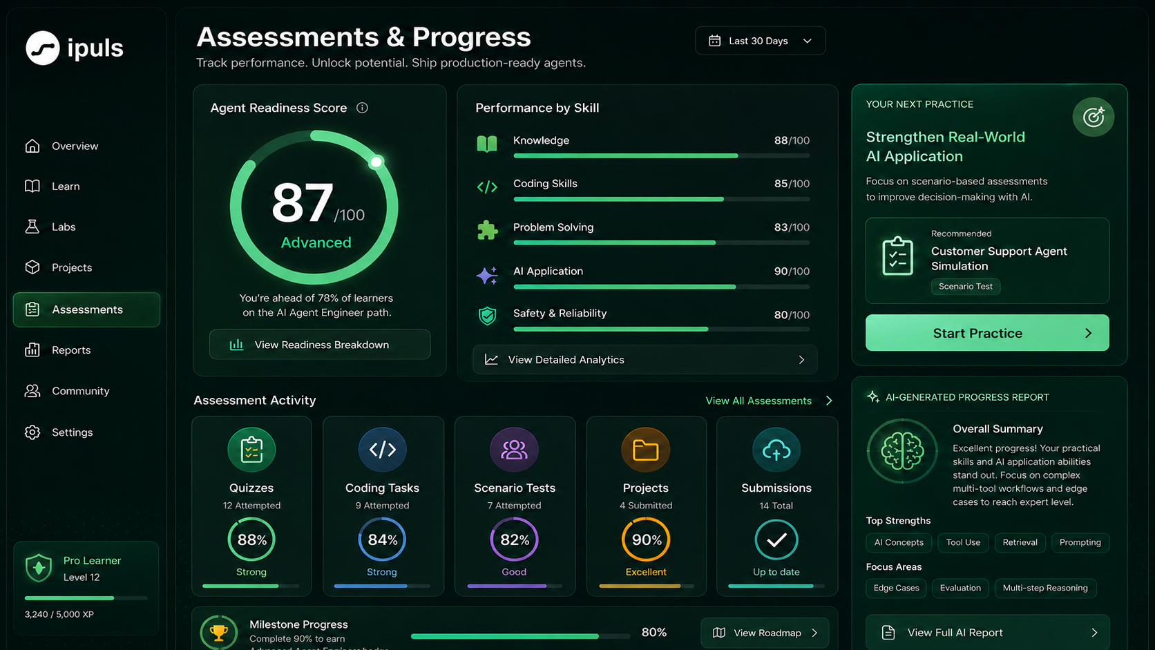 AI Agent Arc assessments dashboard with readiness score, quizzes, coding tasks, scenario tests, submissions, and progress report