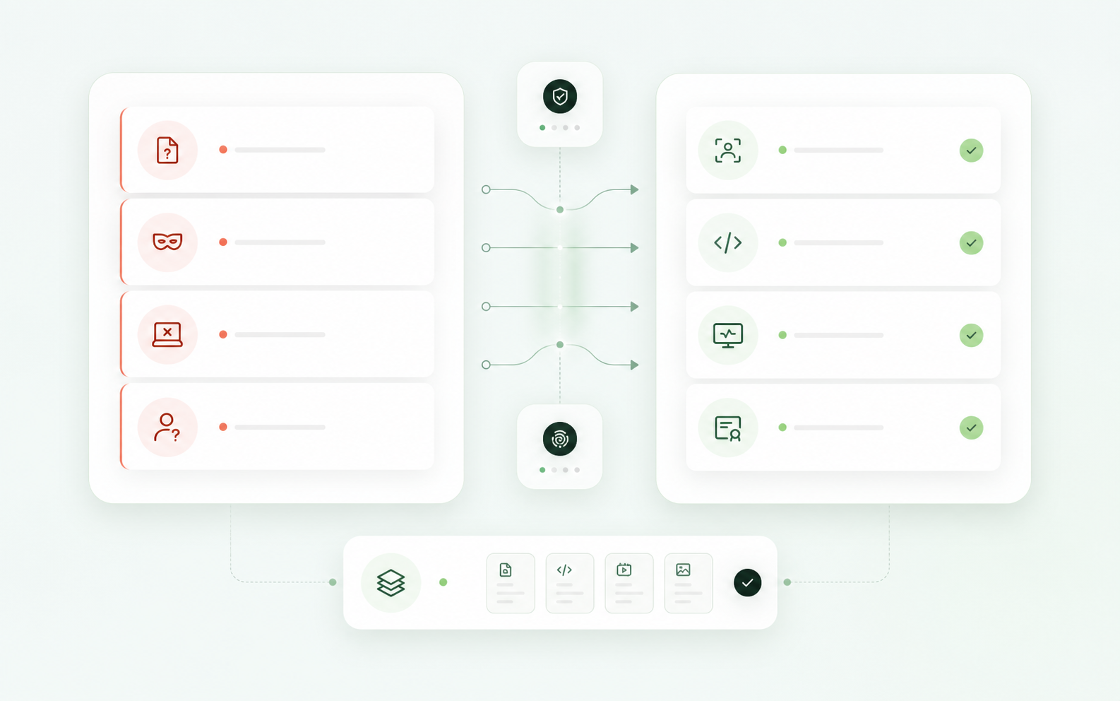 Remote hiring risk remap diagram